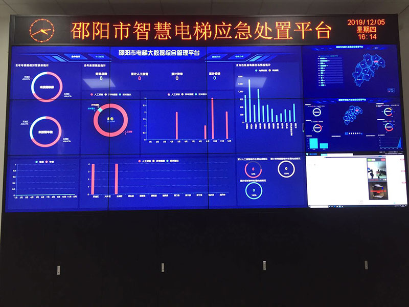 邵阳市智慧电梯处置中心.jpg