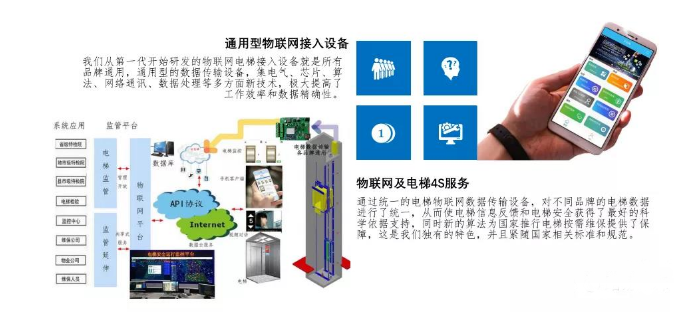 项目技术和硬件特色.png