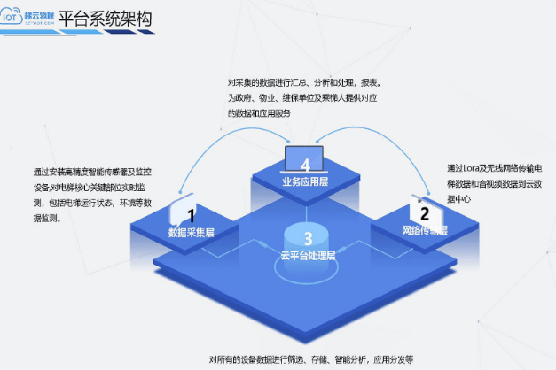 微信截图_20230213161825.png